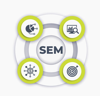 Search Engine Marketing (SEM) services